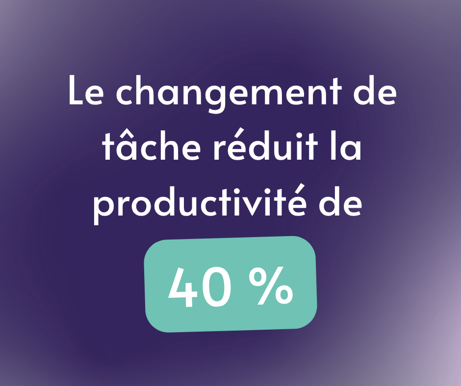 Le changement de tâche réduit la productivité de 40 %